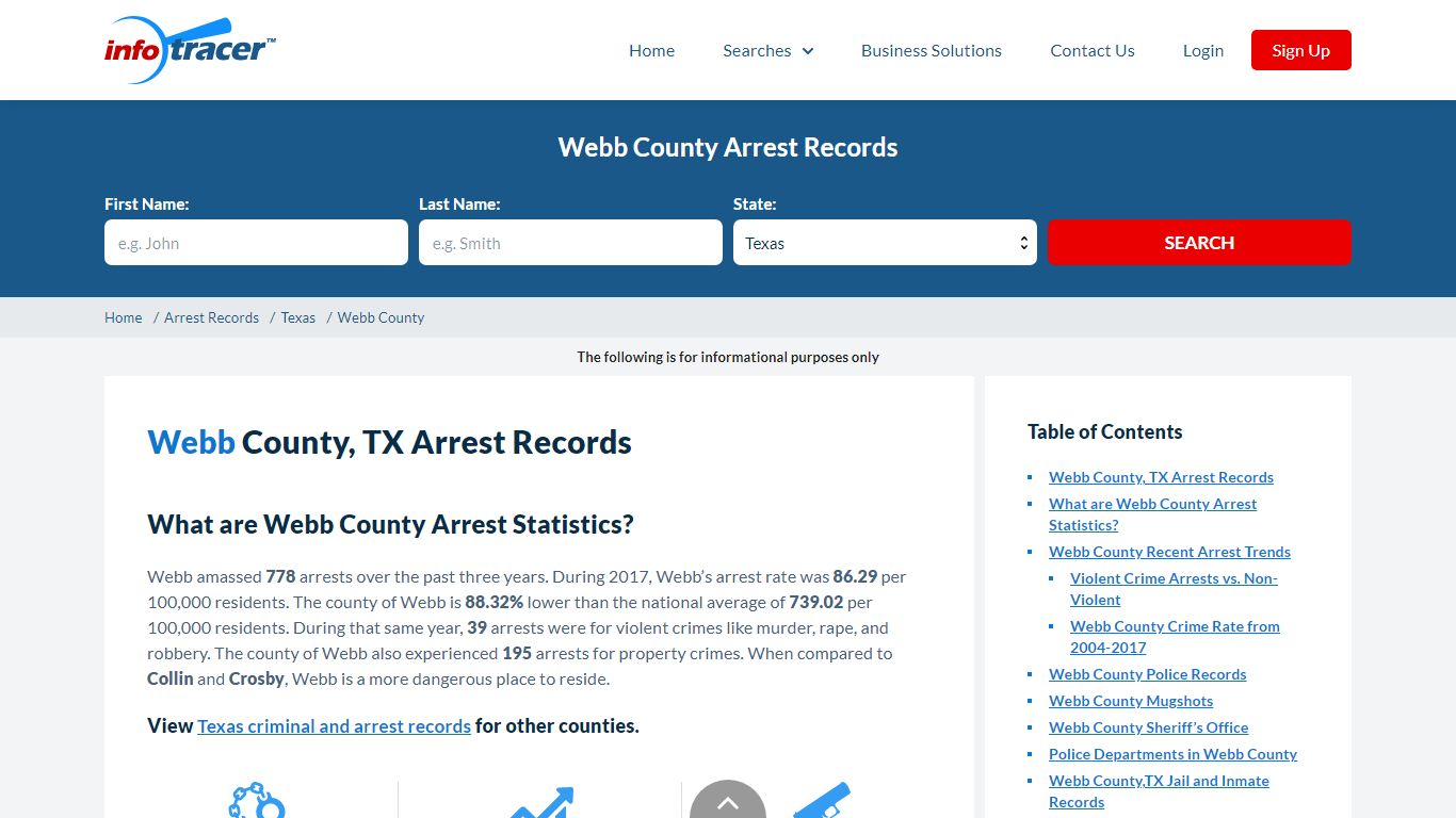 Webb County, TX Arrest Records - Infotracer.com